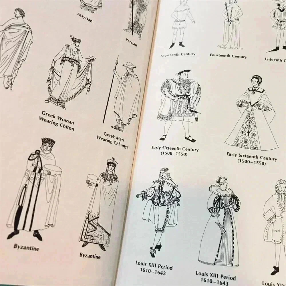 Fairchild's Dictionary of Fashion 2nd Edition Hardcover Reference Book - Picture 5 of 6
